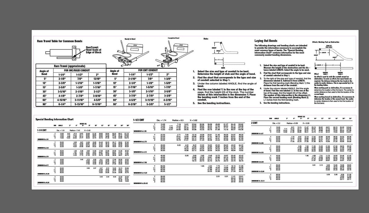 Greenlee 882 Frame Decals Set Replacement Replica