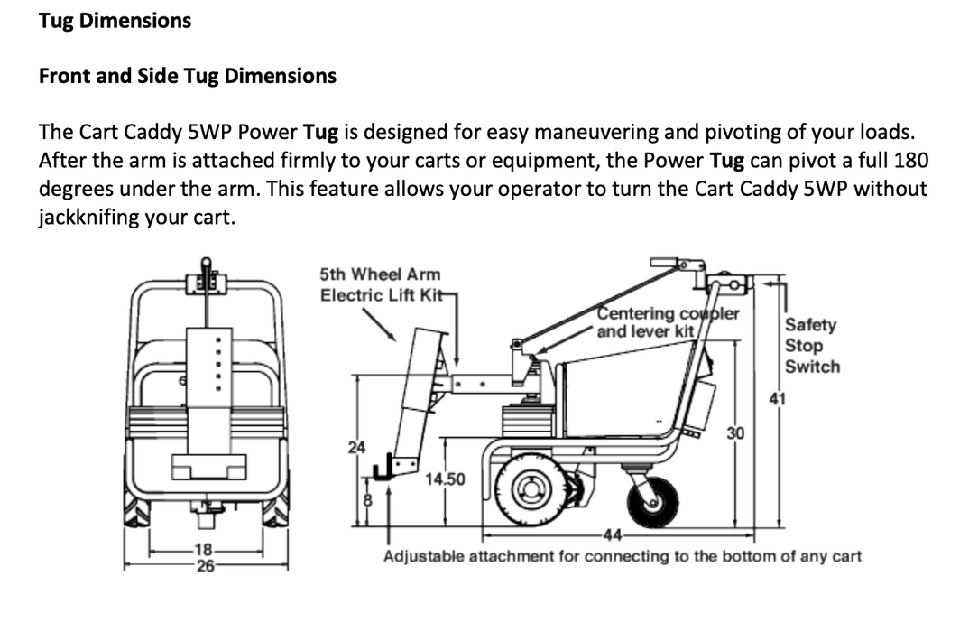 Cart Caddy 5W Heavy Duty Motorized Cart / Trailer Mover 20k Lbs Capacity 🇺🇸
