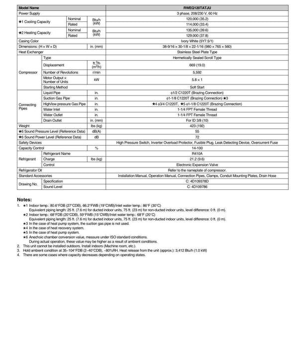 Daikin RWEQ120TATJU 10 ton VRV heat Pump 208-230/3/60 - New